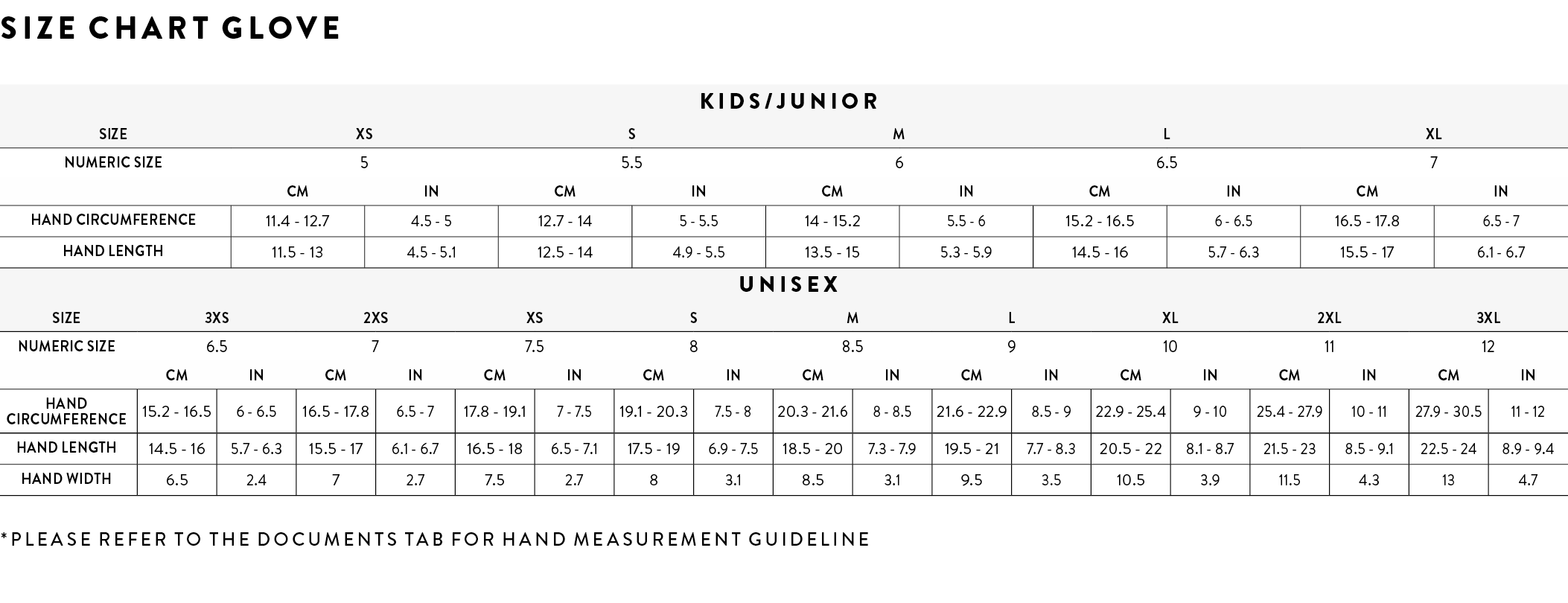 Guanti Bicicletta Scott Invernali "STRETCH LF" Nero Poliestere